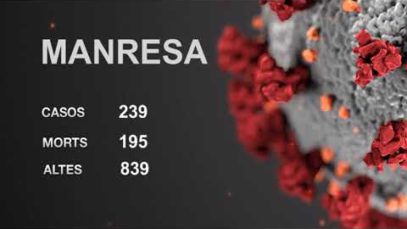 10 noves defuncions per COVID-19 a Manresa