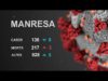 3 noves defuncions per COVID-19 als hospitals manresans que ja sumen 217