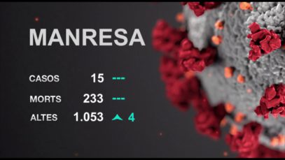 5 dies consecutius sense morts per Coronavirus a Manresa