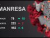 Continua a la baixa el nombre d’ingressats per Coronavirus als hospitals de Manresa