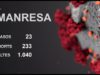 Diumenge sense morts per Coronavirus a Manresa