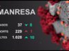 Nova víctima per Covid-19 a Manresa