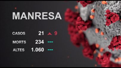 21 pacients ingressats per Coronavirus a Manresa