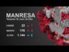 Dos morts més per Coronavirus en 24 hores a Manresa