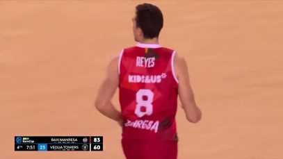El BAXI Manresa vol arrodonir a Hamburg la fase regular l’Eurocup